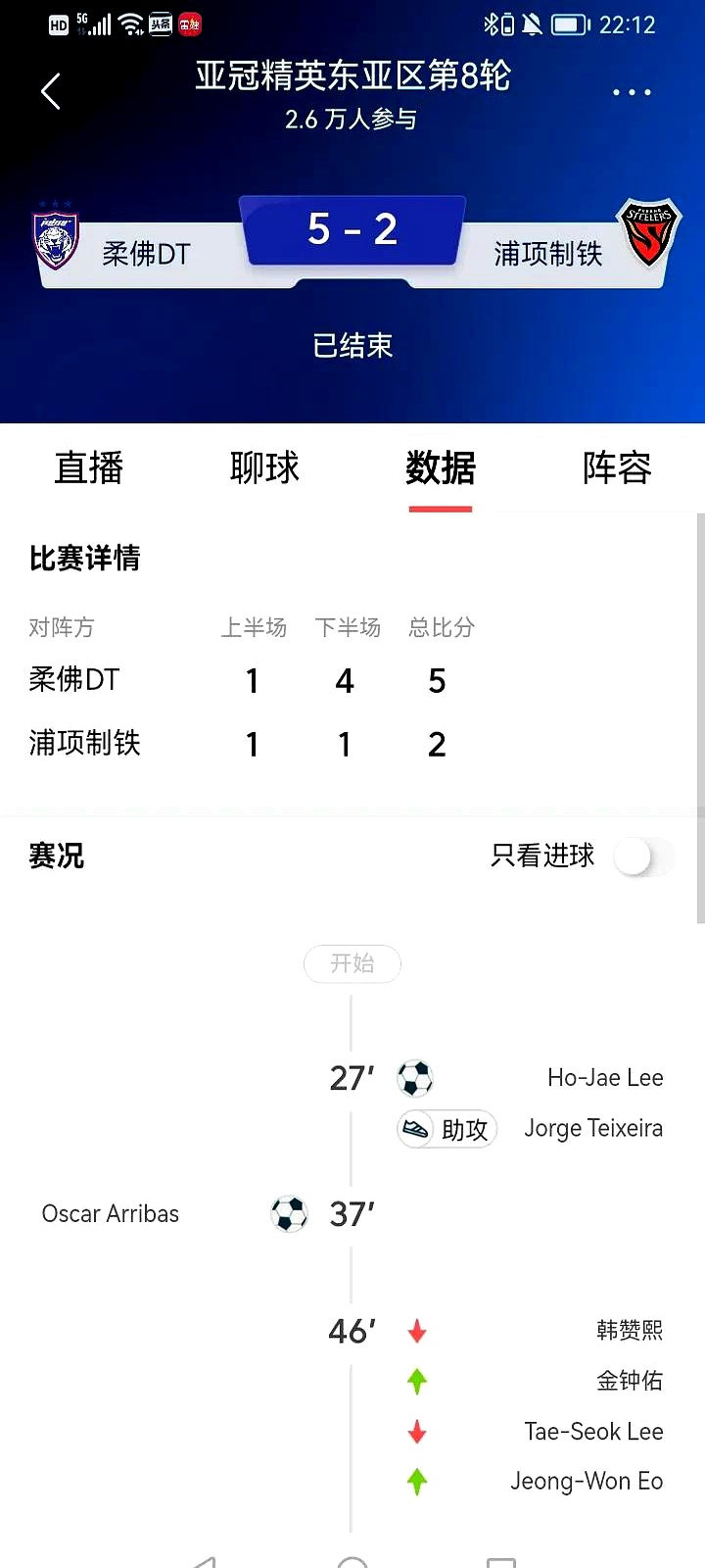 爱游戏官网-申花恒大强强对话积分榜领跑二位互换的简单介绍