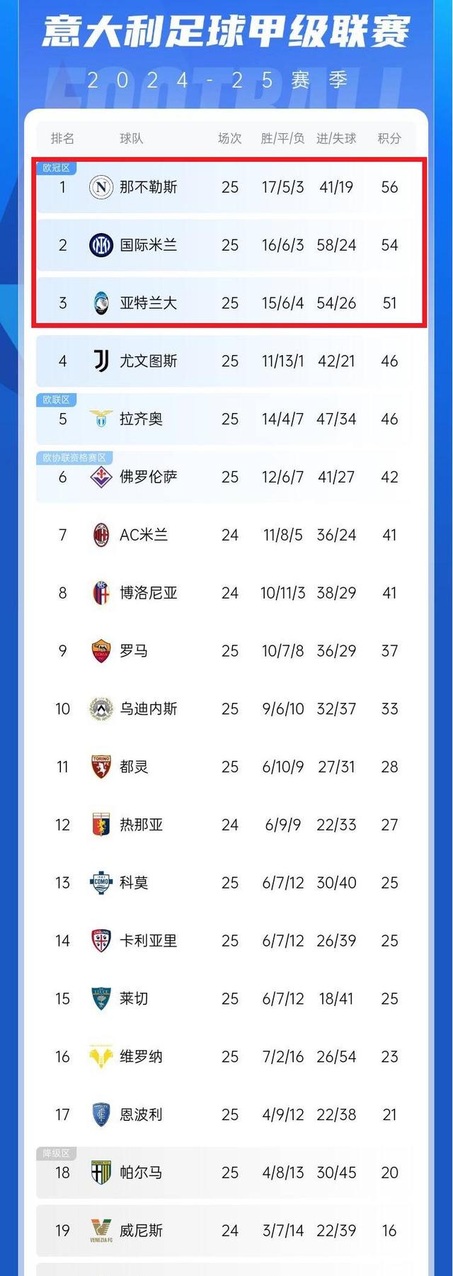 爱游戏app下载-意甲豪门再度相逢！尤文图斯胜国际米兰领跑积分榜的简单介绍