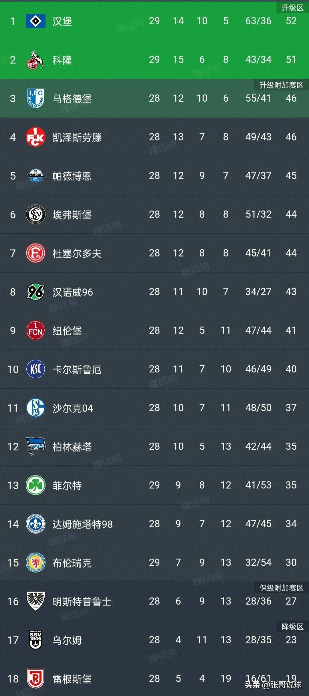 爱游戏在线-里尔球队客场不敌对手，积分榜下滑的简单介绍