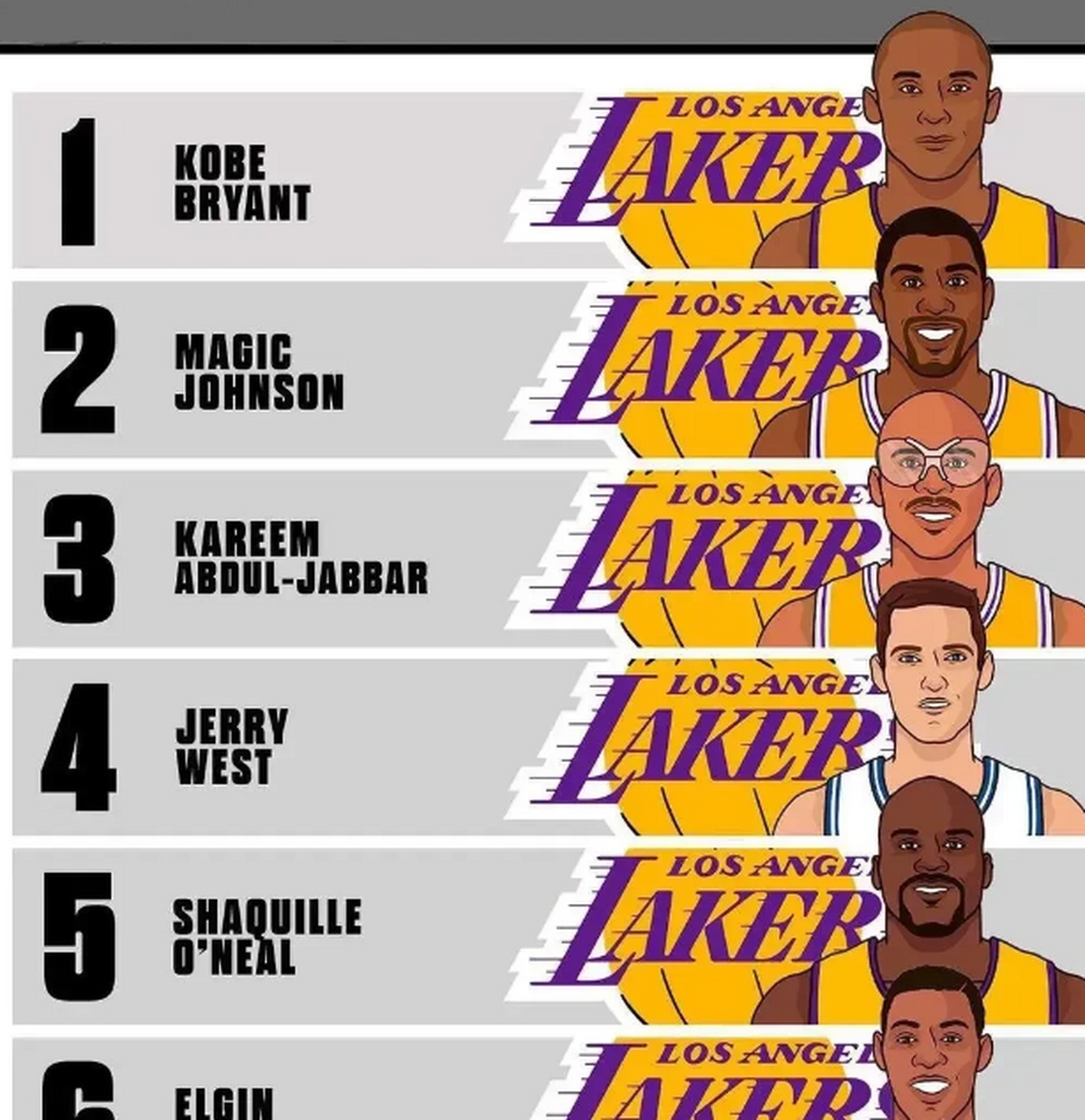 包含约翰逊接手湖人队指导权，追求更高荣耀的词条