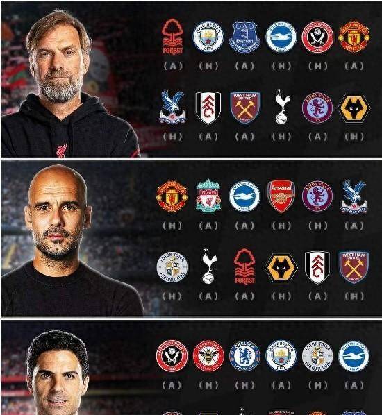 包含利物浦、曼城争夺英超冠军，竞争白热化的词条