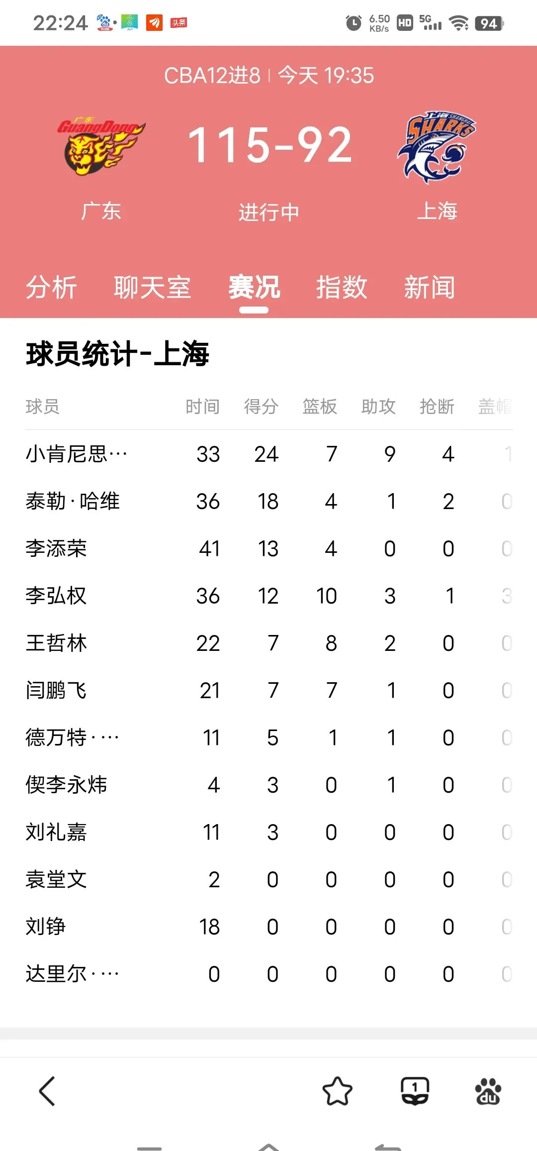 上海上港主场失利,积分榜前八位置略有下滑的简单介绍 上海上港主场失利,积分榜前八位置略有下滑的简单介绍