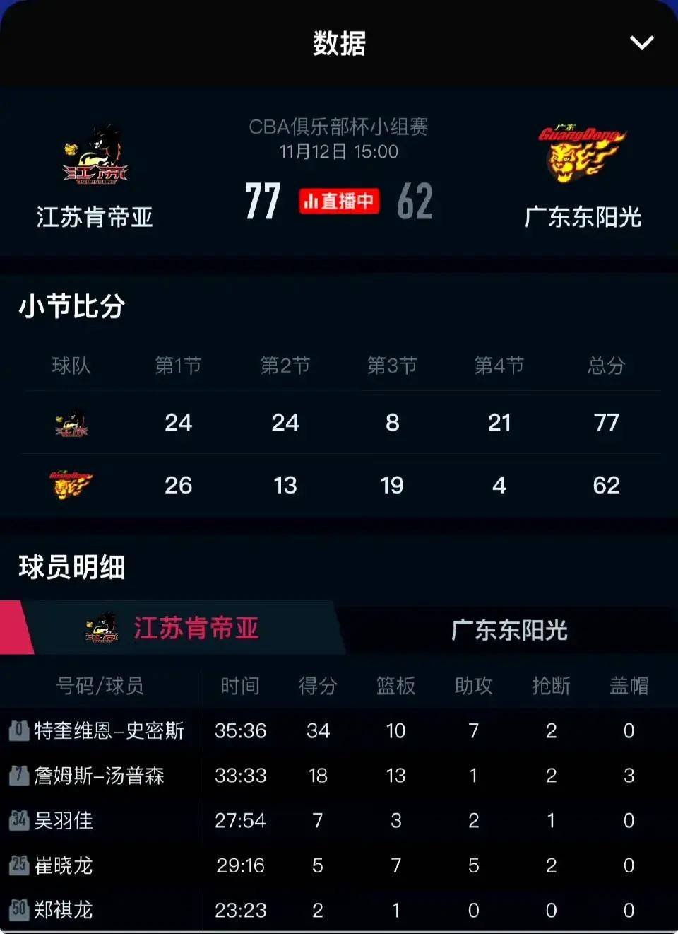 爱游戏app下载-包含江苏队展现出色表现，成功晋级半决赛冲击的词条