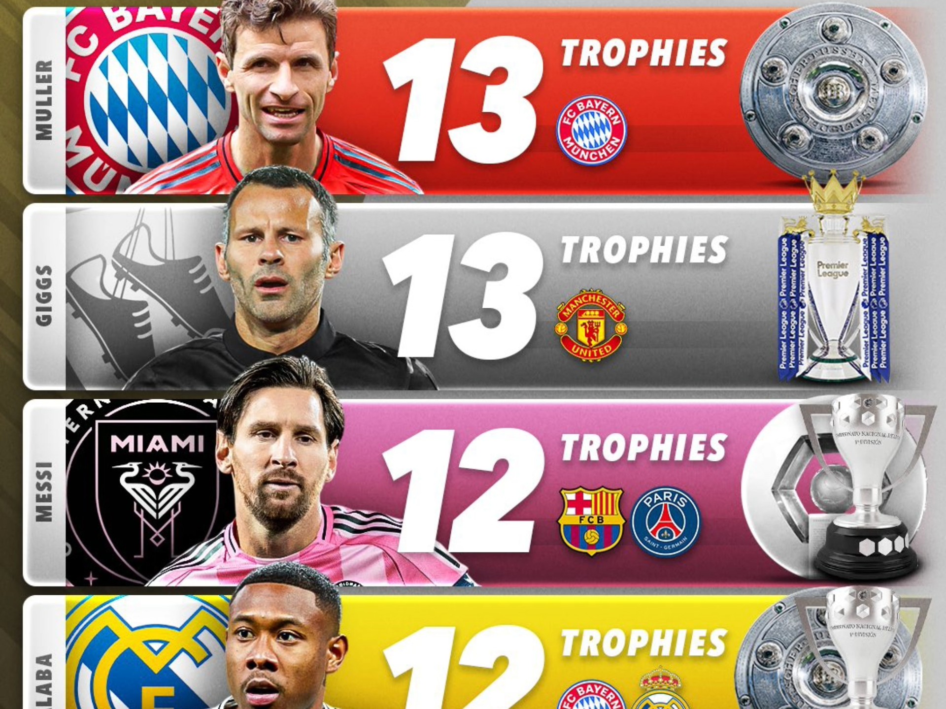 外援球员飞来,球队冲击冠军彩排 外援球员飞来,球队冲击冠军彩排